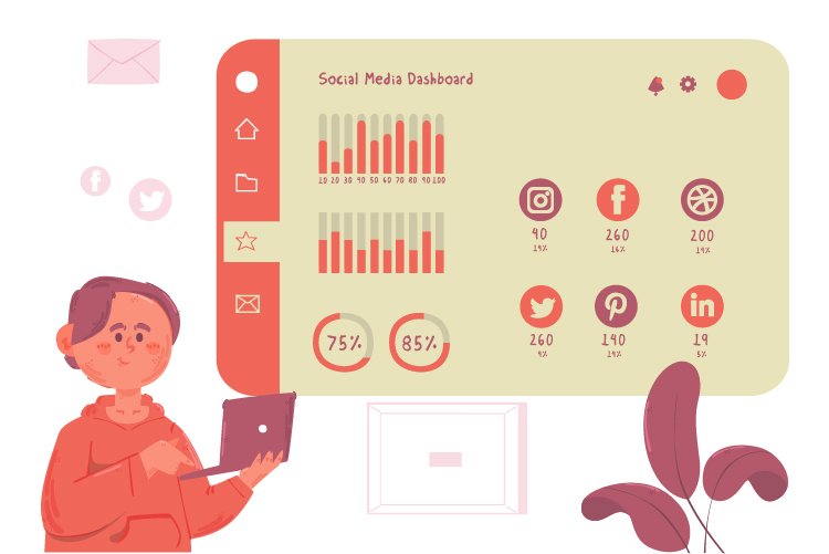 Social Media Strategie – Webseite erstellen lassen mit Weboa